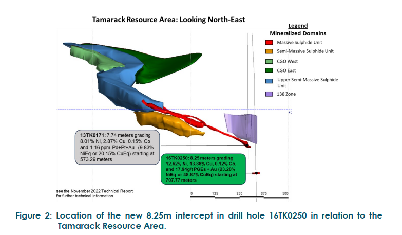 Talon Metals press release